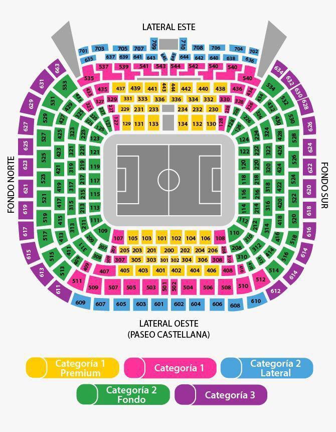 Real Madrid vs Atlético Madrid (FEB 9)