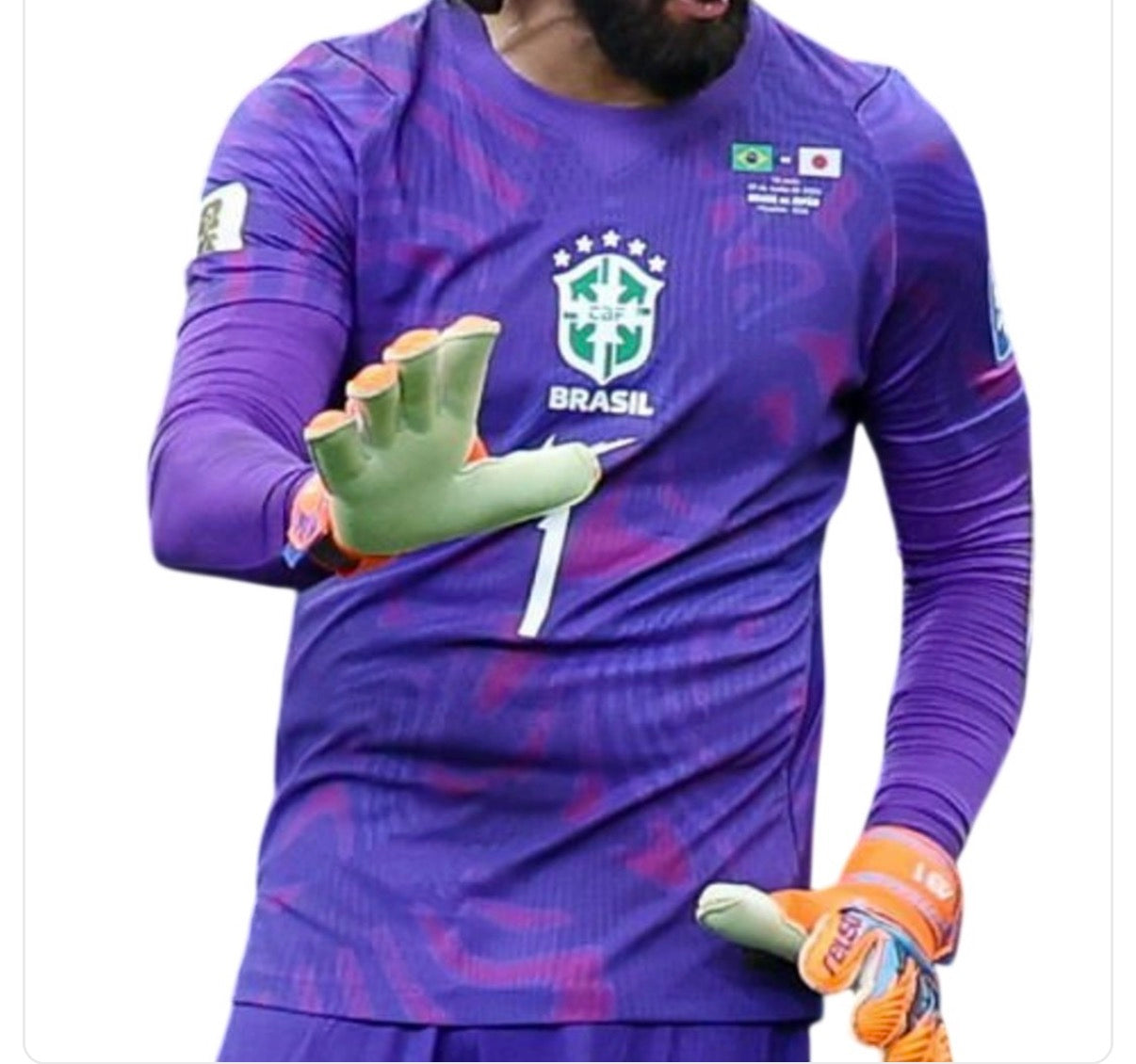 Brazil Purple Goalkeeper Jersey