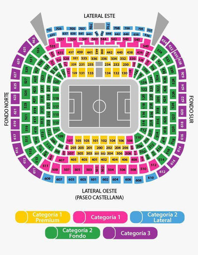 Real Madrid vs Atlético Madrid (FEB 9)